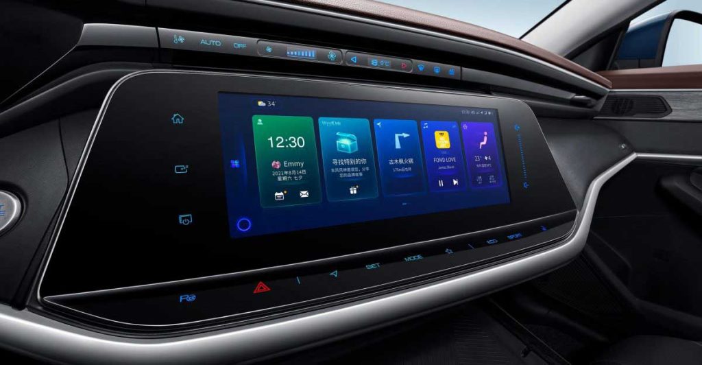 Quels sont les avantages d’un écran connecté voiture ?